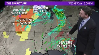 Cleveland weather forecast: scattered rain and windy in Northeast Ohio