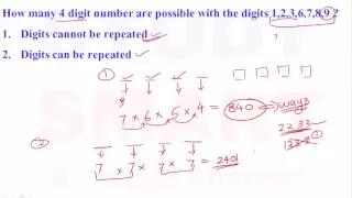 Permutations And Combinations Tricks for SBI & Bank PO [In Hindi] Part -1