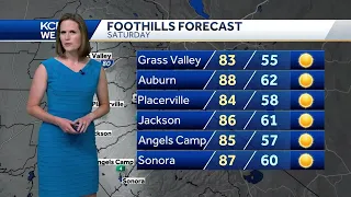 Very warm with light winds Saturday