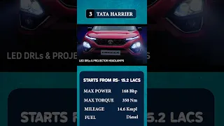 Best SUV'S under 20 Lakhs #shortsviral #suvunder20lakhs #carsunder20lakhs