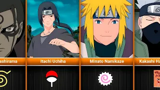 Naruto characters ninja way(nindo)