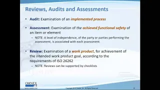 Conducting Functional Safety Audits and Assessments for ISO 26262