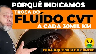 PORQUÊ INDICAMOS TROCA DO FLUÍDO CVT A CADA 30MIL KM !