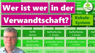 Verwandtschaft entschlüsselt - wer ist Deine Nichte 3. Grades?