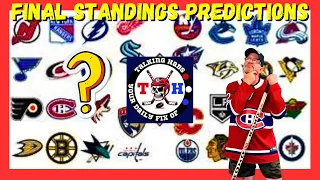 Very Early 2023/24 NHL Final Standings Prediction