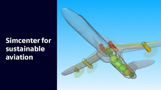 Shaping sustainable aviation with a digital twin | Simcenter