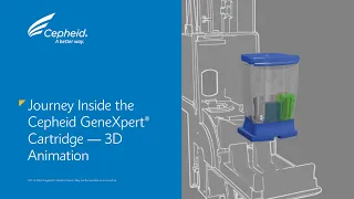 Journey Inside the Cepheid GeneXpert® Cartridge - 3D Animation