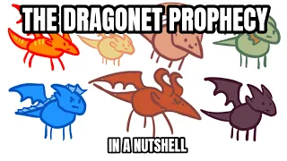 Wings of Fire in a Nutshell EP 1 (The Dragonet Prophecy)