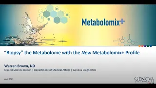 Virtual Biopsy of the Metabolome with Genova's Metabolomix+ Profile