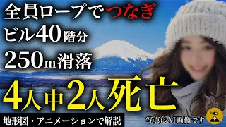 4人中2人死亡。3500m 命懸けの救助劇の結末は…2013年 富士山滑落事故【地形図とアニメで解説】