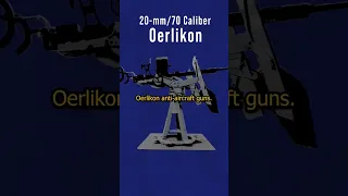 20mm Oerlikon Anti-aircraft Gun