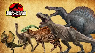 ALL DINOSAURS from Jurassic Park Saga Size Comparison