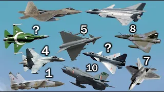 10 Fastest Fighter jets in the World