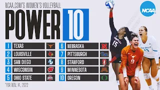 College volleyball rankings: Ohio State moves up after avenging Nebraska loss