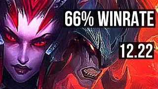 ELISE vs AATROX (JNG) | 9/1/8, 66% winrate | EUW Master | 12.22