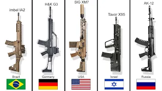 Main Military Rifle Of Each Country