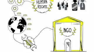 NGOs As Engines of Human Rights Protection