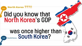 South Korea VS North Korea: 2mins history with GDP comparison (1970-2018)