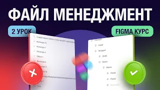 Менеджмент слоїв в Figma  | 2 урок | Курс "UI Kit"