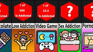 Probability Comparison: Worst Addictions