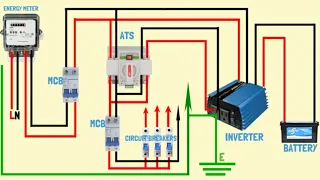 ATS automatic transfer switch changeover wiring diagram//ATS Change over connection for inverter.