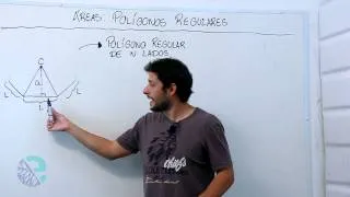 Áreas de polígonos regulares