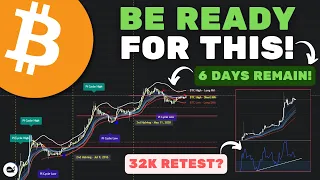 Bitcoin (BTC): 505-Day Resistance BREAKOUT! Will 32K Hold?