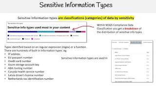 SC 900 — Sensitive Information Types