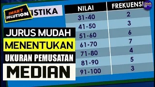 Tutorial Cara Mudah Menentukan Median Pada Data Berkelompok Bentuk Tabel Distribusi Frekuensi