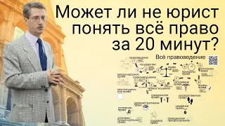 Может ли не юрист понять всё право за 20 минут?