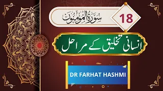 Insan Ki Takhleeq By Farhat Hashmi