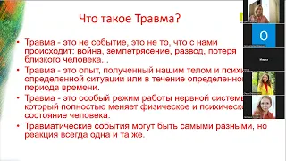 Нейрофизиология Травмы