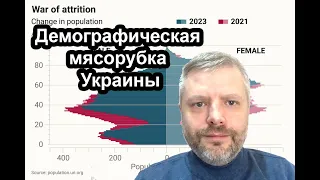 Демографическая мясорубка Украины
