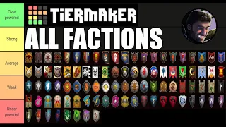 All Factions Strength Ranking Tier List