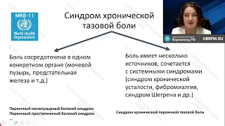 Синдром хронической тазовой боли в урологии (Старосельцева О. Ю.)