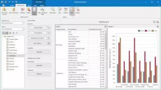 Dashboard: Parameters