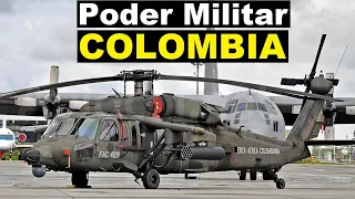 El Verdadero Poder Militar de COLOMBIA