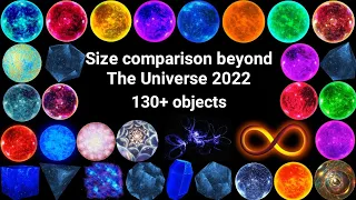 Size comparison beyond The Universe 2022