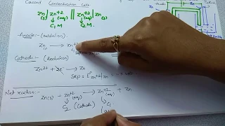 Concentration cells | Nernst equation | Electrochemistry | Class 12 Chemistry
