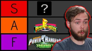 Ranking the Best Power Ranger Openings