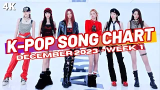 (TOP 150) K-POP SONG CHART | DECEMBER 2023 (WEEK 1)