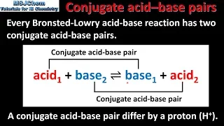 8.1 Conjugate acid-base pairs (SL)