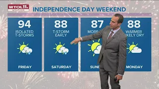 Brief morning sprinkles Wednesday, hot end to workweek | WTOL 11 Weather - June 28