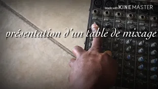 Comment se présente la table de mixage