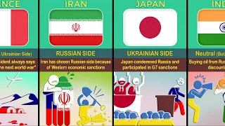 Countries Stance on Russia-Ukraine War 🇷🇺vs🇺🇦 (Part-1)