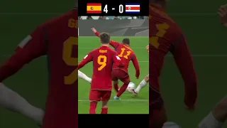 Spain vs Costa Rica 2022 FIFA World Cup group stage Highlights #shorts #football #youtube