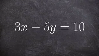 Graph a linear equation by converting standard form to slope intercept form