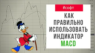 Как использовать индикатор MACD. Мои настройки индикатора