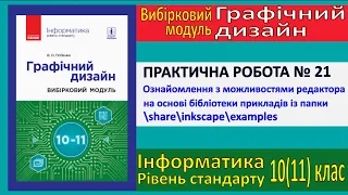 Практична №21. Ознайомлення з можливостями редактора | Модуль Графічний дизайн |10(11) клас|Потієнко