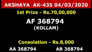 04-03-2020 AKSHAYA AK-434, LOTTERY RESULT TODAY, KERALA LOTTERY, RESULT  04-03-2020 AKSHAYA